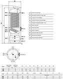 Бойлер непрямого нагріву Cordivari BOLLY 1 HY XL POLYWARM + буфер ТН 250/86 л (3104162330019), фото 3