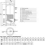 Бойлер комбінований Cordivari BOLLY 300 л 1 AP INOX XB (3104052010102), фото 3