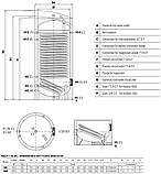 Бойлер непрямого нагріву Cordivari BOLLY 800л 1 XL WC POLYWARM (3104162320007), фото 3