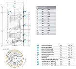 Бойлер непрямого нагріву TESY EV 2x5 2x12 S2 300 65 HP, фото 2