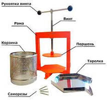 Виноградные пресса