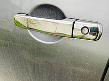 Накладки на ручки