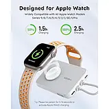 Повербанк VEGER V1171 10000 мАг 20W PD Fast Charging White, фото 6