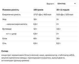 Сироватковий протеїн без лактози AllNutrition Whey Lactose Free Protein 700 г (різні смаки), фото 4