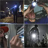 Світловий ліхтарик Semlos 10000 сток, фото 4