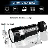 Світловий ліхтарик Semlos 10000 сток, фото 3