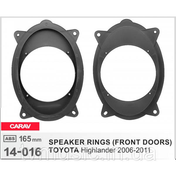 Подіуми для динаміків CARAV 14-016 (Toyota Highlander), фото 1