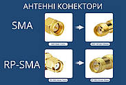 Роз'єм для FPV і радіообладнання (RP-SMA F прямий на плату) MK official, фото 7