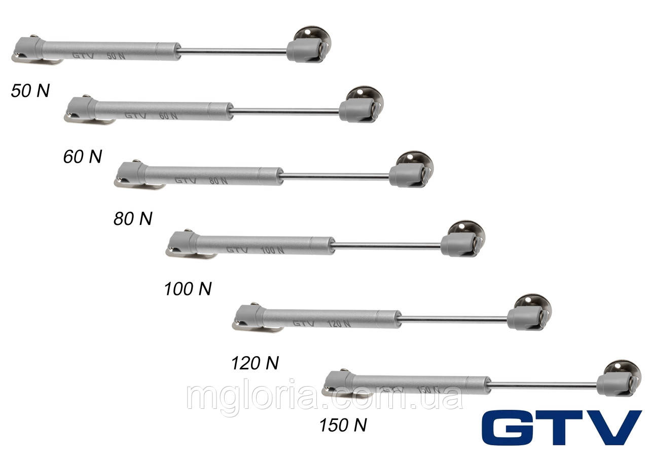 Газові амортизатори GTV