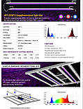 LED лампа для рослин GROWLUMEN 720W  + Booster 25W UV,  FAR RED, фото 2