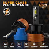 Лампи автомобільні LED D2S-D30 110 W 12000 Lm 3570-chip DC12V 6000 K IP68 +200%, фото 4