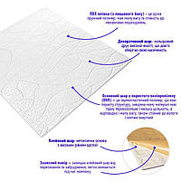 Al Панель 3D з візерунком ПВХ плитка плита 3д 700х700х6мм Білий SW-00001948