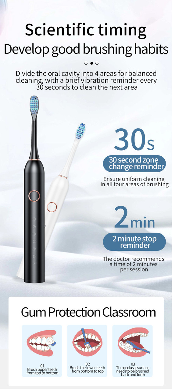 Електрична зубна щітка Sarmocare 506 електрощітка зубна Type C (4 насадки)