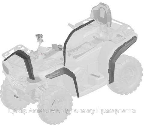 Комплект оригінальних розширювачів арок квадроцикла CFMOTO 450L/520L 2023+, фото 1