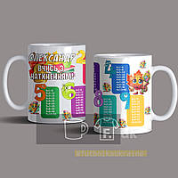 Чашки именные на подарок детям в школу с таблицей умножения "Учись с вдохновением"