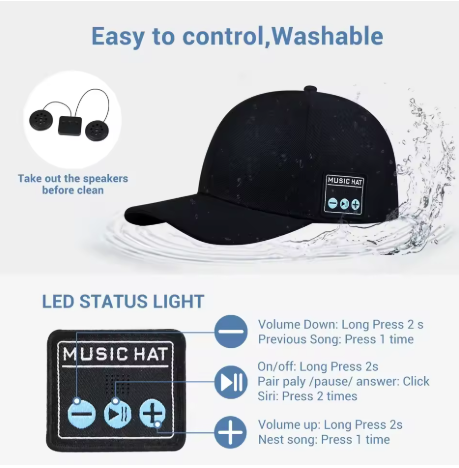 Розумна кепка BeatCap 2025 – Bluetooth, динамік, мікрофон для спорту та активного життя