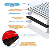 Самоклеюча алюмінієва плитка мозаїка біла 300х300х3мм SW-00001775, фото 2