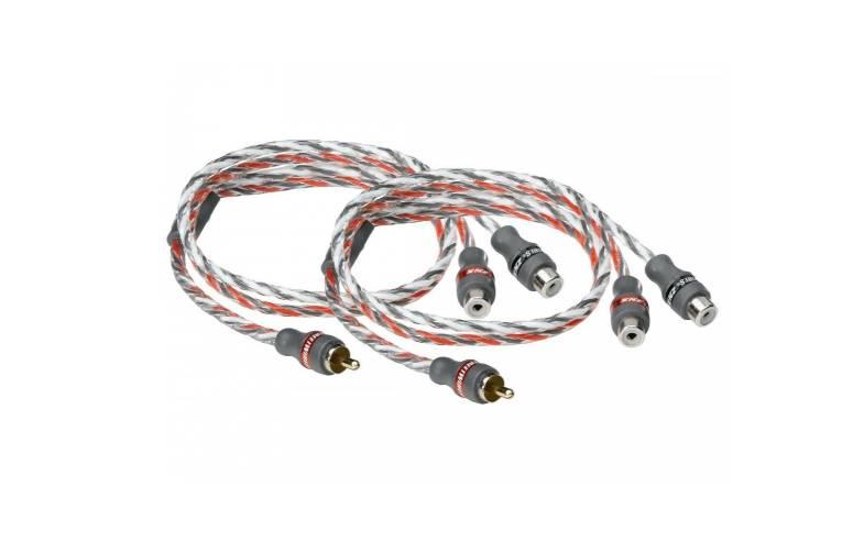 Міжблочний кабель MTX StreetWires ZNXY1M