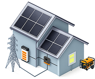 СЕС та Резервне живлення - Свобода в кожному Wаті!