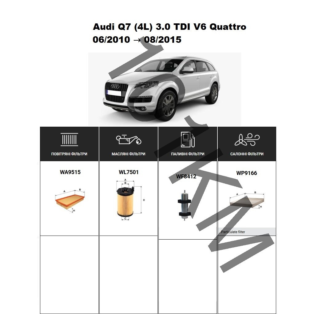 Комплект фільтрів Audi Q7 (4L) 3.0 TDI V6 Quattro (2010-2015) WIX, фото 1