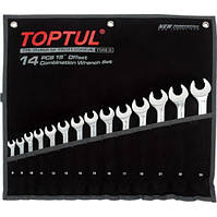 Набори гайкових ключів