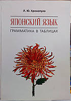 Японська мова (граматика в таблицях)