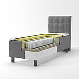 Ліжко (спальна система) Logan 90*200см з матрацем, топером та механізмом, фото 3