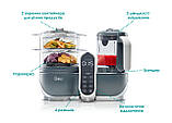 Блендер-пароварка двосекційна Babymoov Nutribaby+ Grey, фото 10