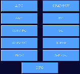 Апарат ШВЛ Foras DEM T-19, фото 3