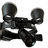 Налобний освітлювач Wellman M20 з бінокуляром, фото 3