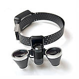 Налобний освітлювач Wellman M20 з бінокуляром, фото 6