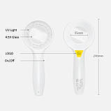 Лампа Вуда INVITA D-215, фото 6