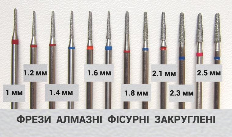 Фріза діамантова фісурна для манікюру