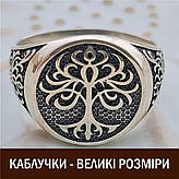 Великі розміри каблучок – 100% індивідуальне замовлення. Чому нестандартні розміри вважаються ексклюзивом в ювелірній справі?