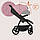 Прогулянкова коляска Lionelo MIRA PINK ROSE, фото 3