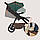Прогулянкова коляска Lionelo MIRA GREEN EMERALD, фото 4