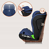 Дитяче автокрісло Lionelo NEAL I-SIZE BLUE NAVY, фото 4