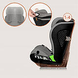 Дитяче автокрісло Lionelo NEAL I-SIZE GREY CONCRETE, фото 5