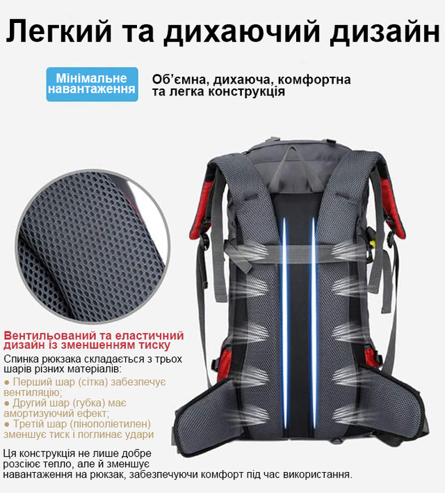 Рюкзак на спині