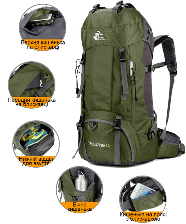 Рюкзак збоку