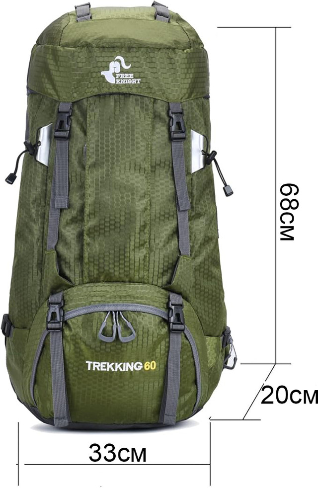 Рюкзак у використанні