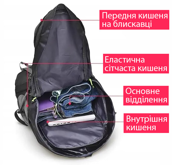 Передні кишені та кріплення для спорядження