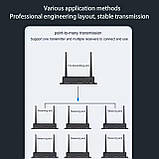 Подовжувач HDMI бездротовою мережею Wi-Fi до 200 метрів передача сигна передавач і приймач відео аудіо HDMI, фото 6