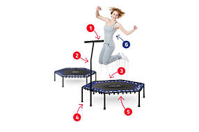 Батут для фітнесу Neo-Sport 1102 з поручнем 4 фути 127 см чорно-синій 5903890604332