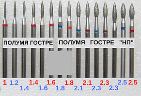 Полум'я гостре середній і мілкий абразив фрези купити Україна