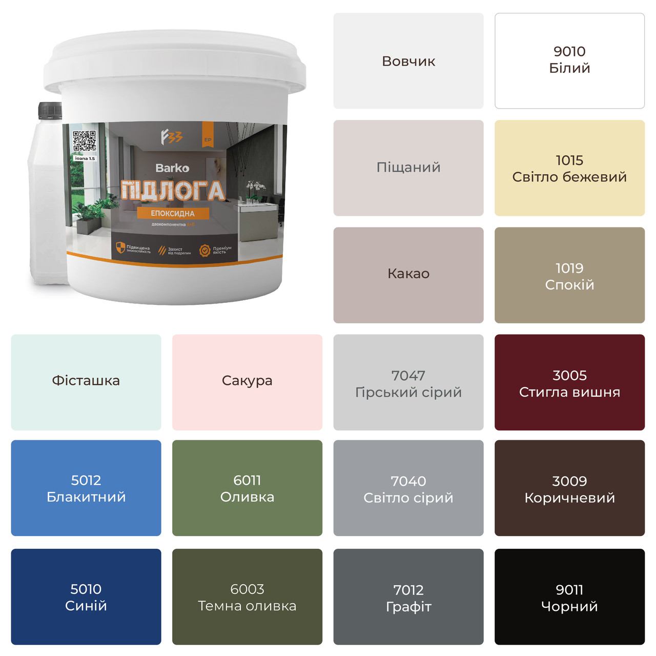 Епоксидна підлога відгуки