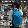 Універсальний рюкзак для міста походу водостійкий синій із відділенням для ноутбука 15,6" легкий 27 л Tigernu, фото 2