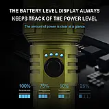 Потужний ліхтарик Shan Bao SB-802 3000 LM Tactical Flashlight, фото 6