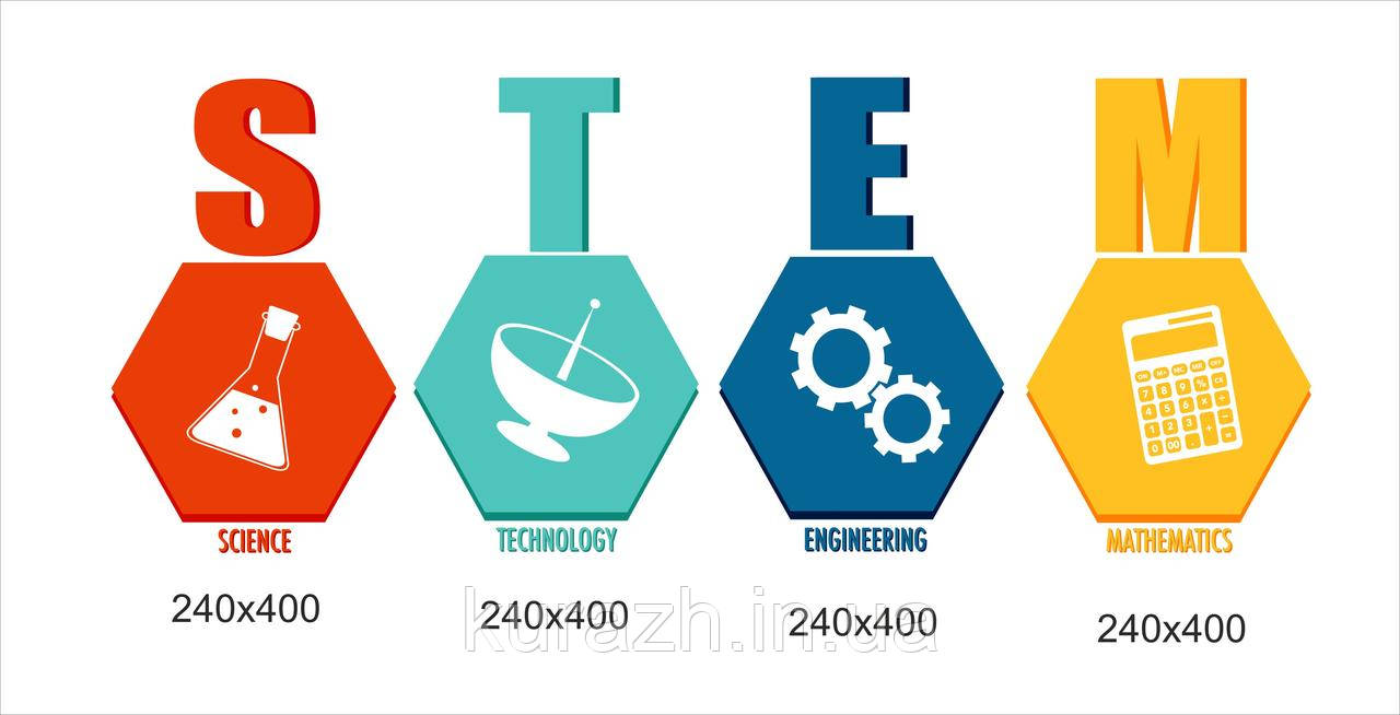 Наклейки для оформлення школи «Стем освіта», фото 1