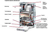 Газовий котел Protherm Пантера 25 KOV, фото 2